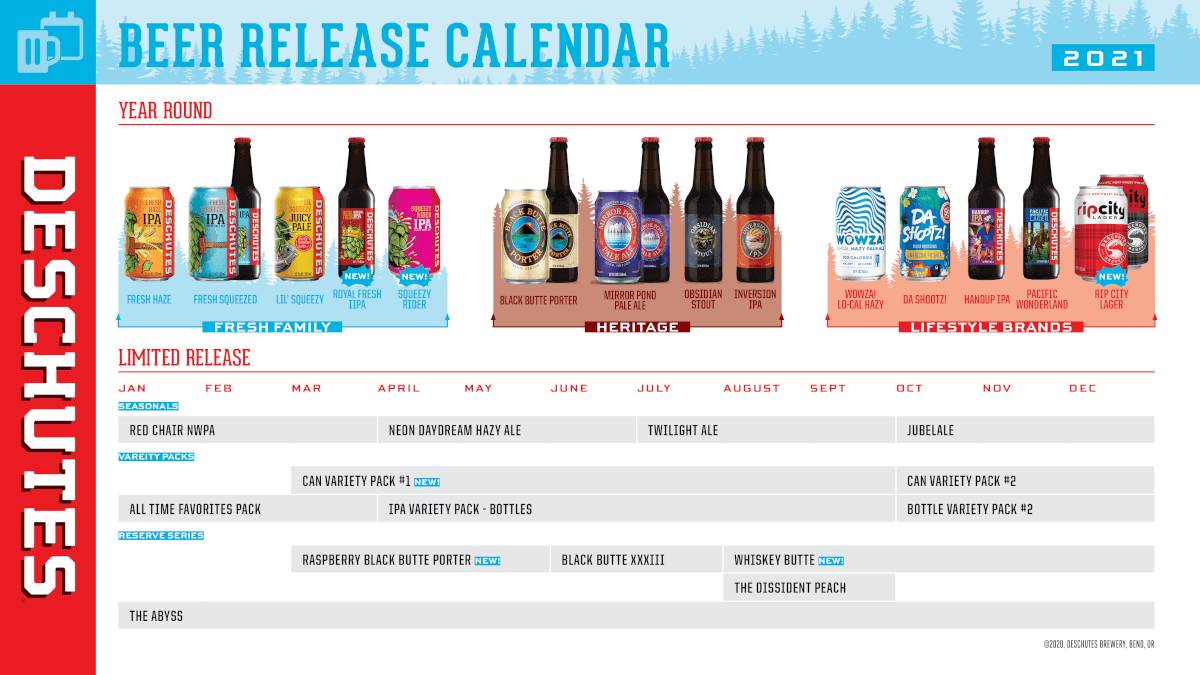 Deschutes Brewery 2021 Beer Calendar