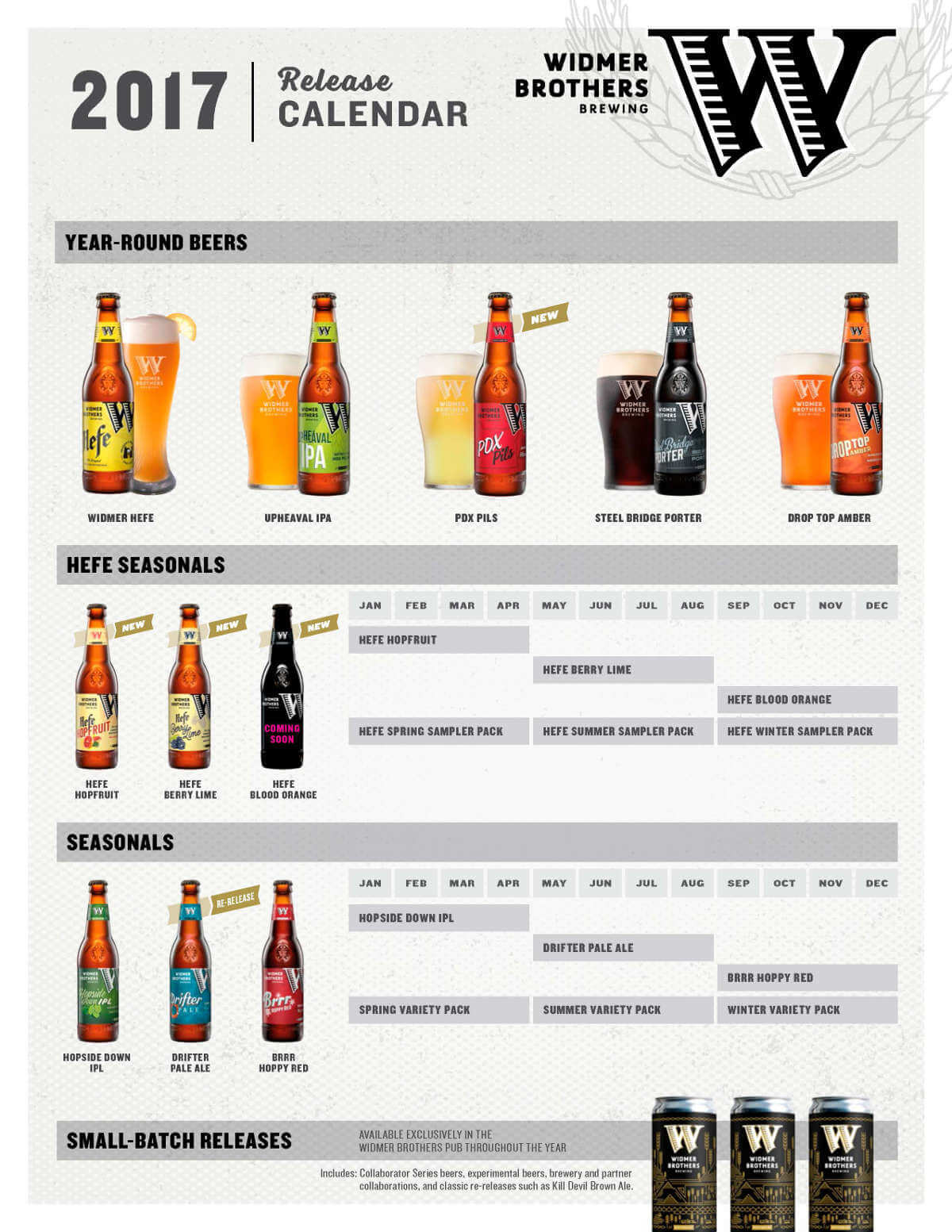 Widmer Brothers Brewing’s 2017 Beer Lineup